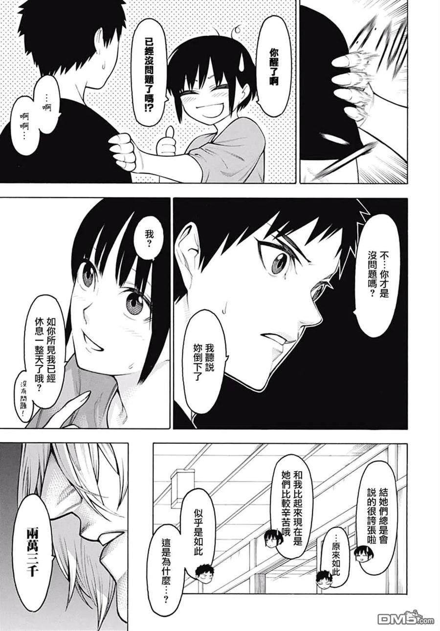 物物语62话 醒来之后