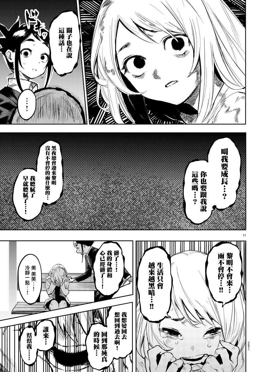 SHY第106话