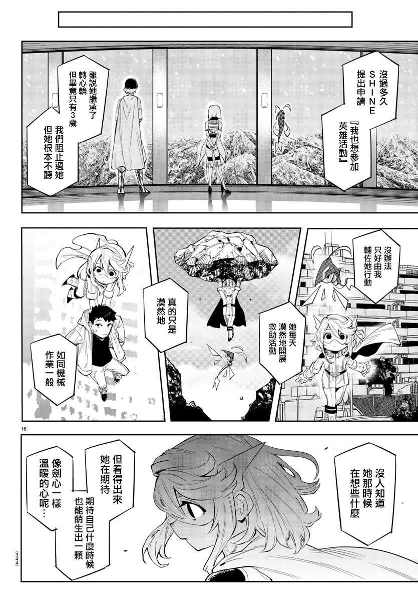 SHY第115话