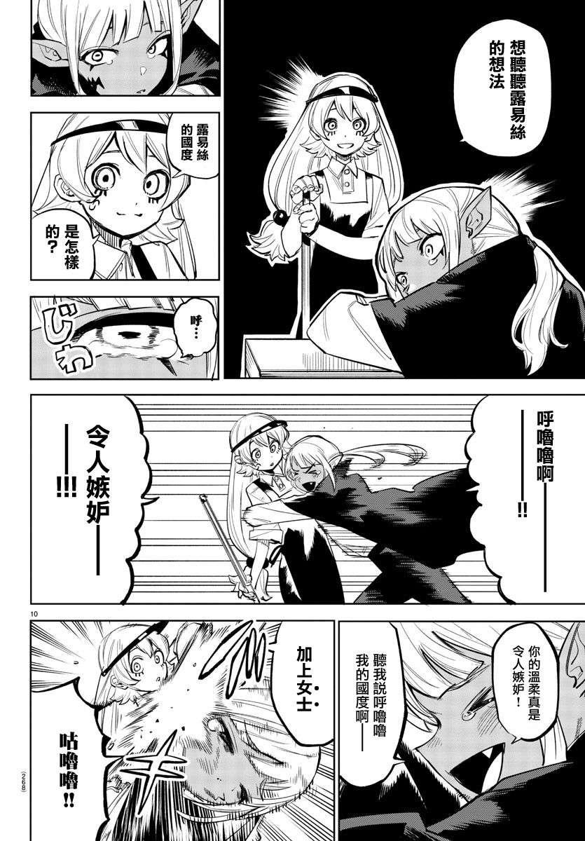 SHY第118话