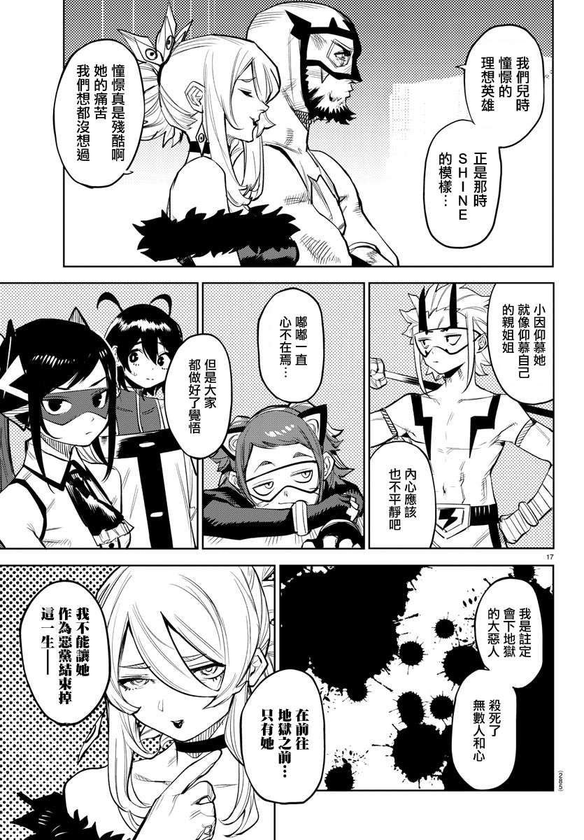 SHY第119话
