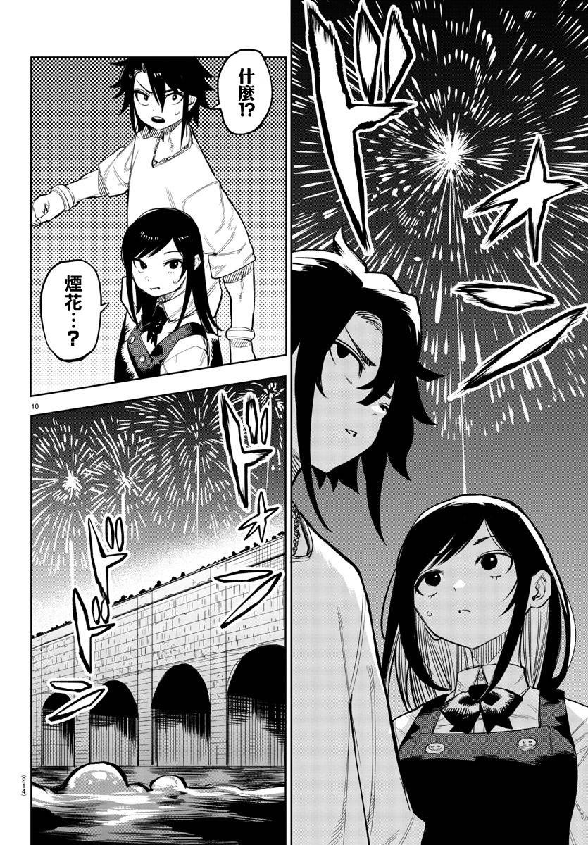 SHY第122话