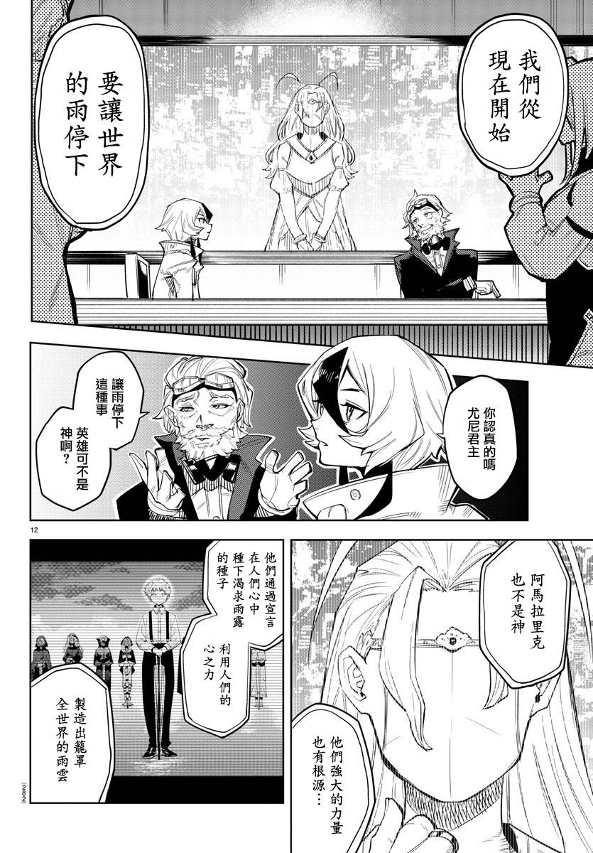 SHY第123话