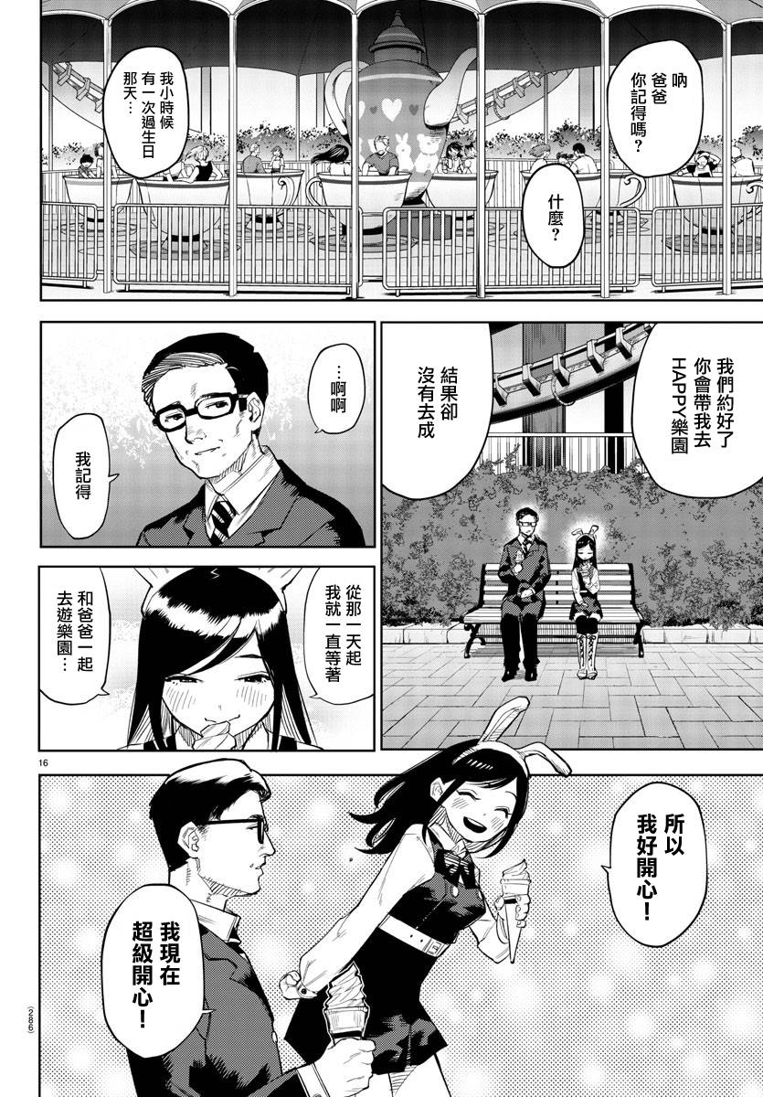 SHY第123话