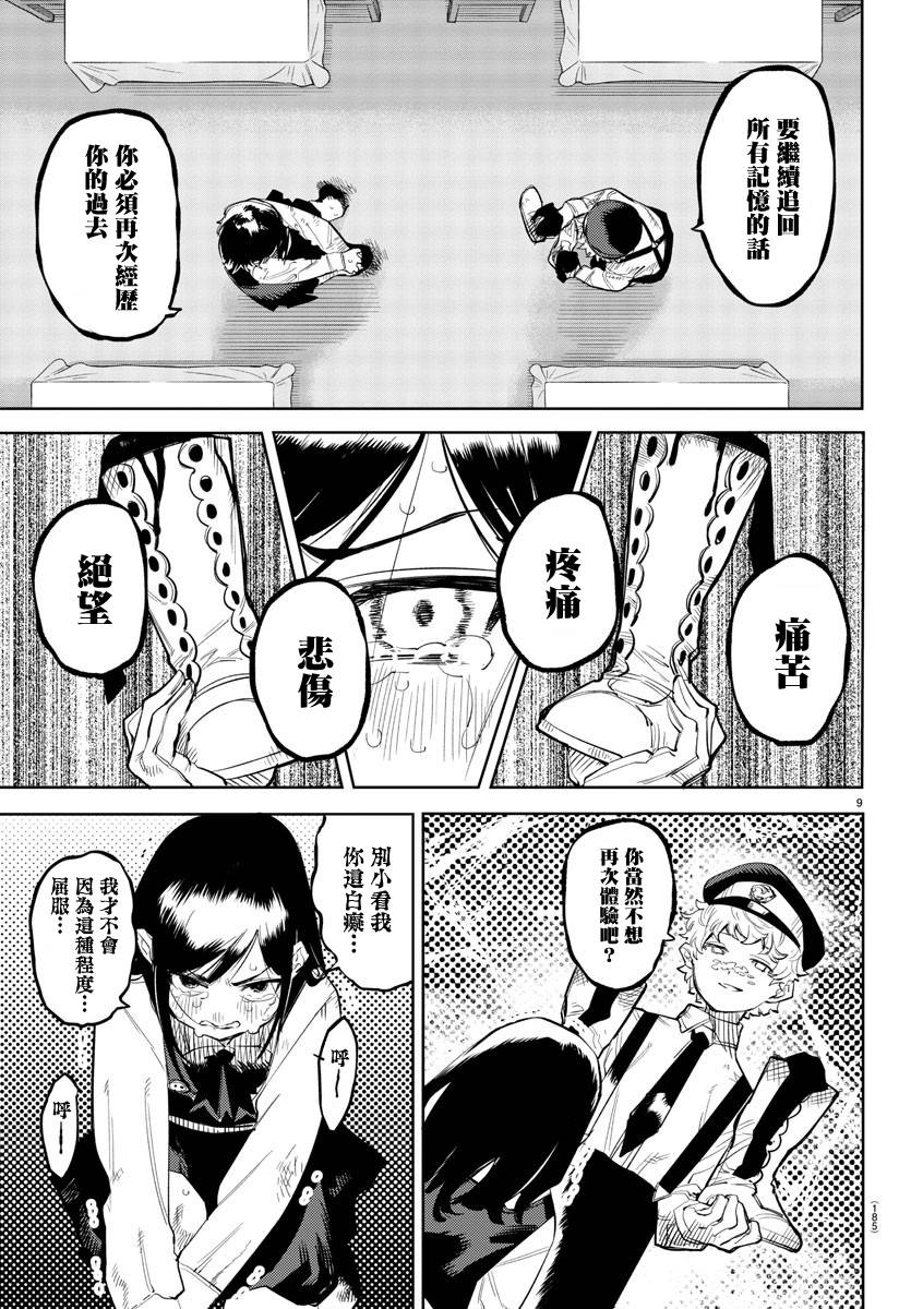 SHY第128话