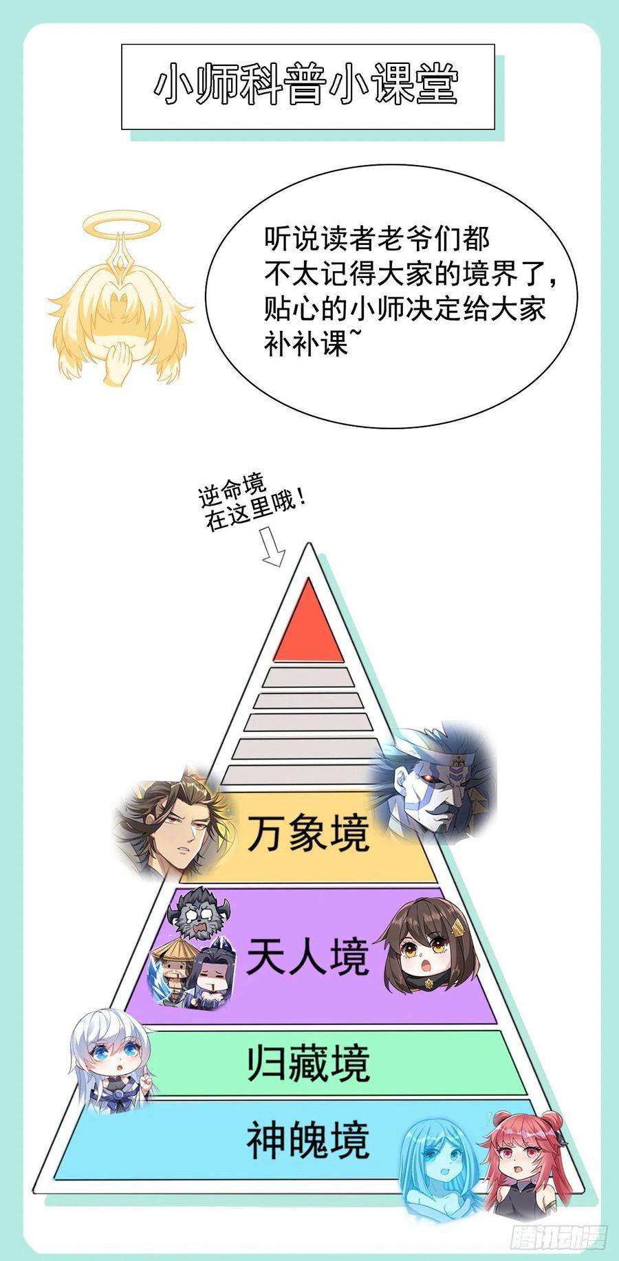 我的女徒弟们都是未来诸天大佬79话 弹指放烟花