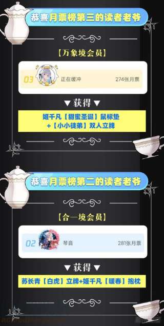 我的女徒弟们都是未来诸天大佬80话 神相融合