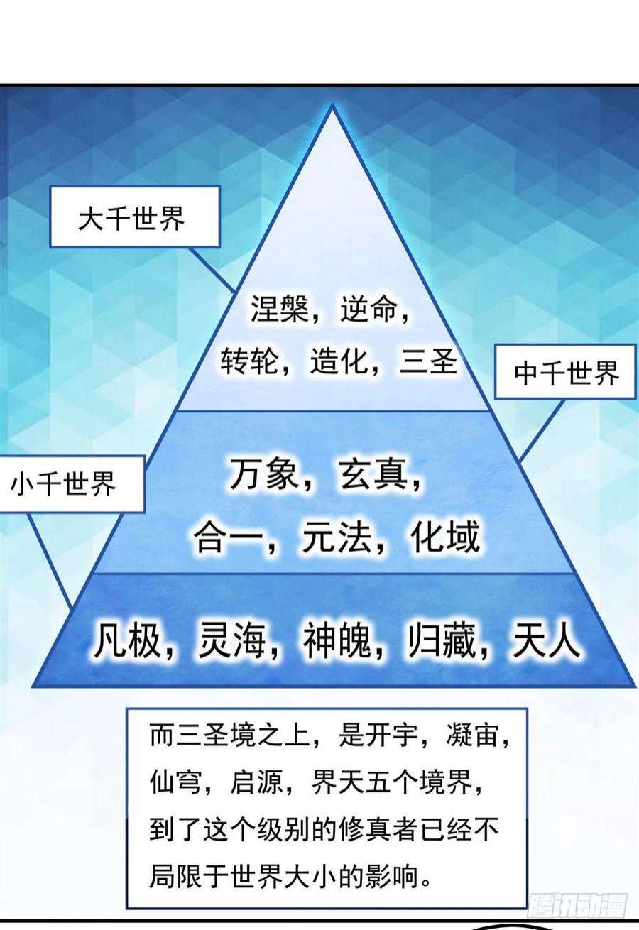我的女徒弟们都是未来诸天大佬93话 弱小无助还不好吃