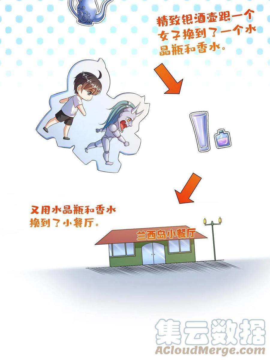 修真聊天群477 我，当老板了