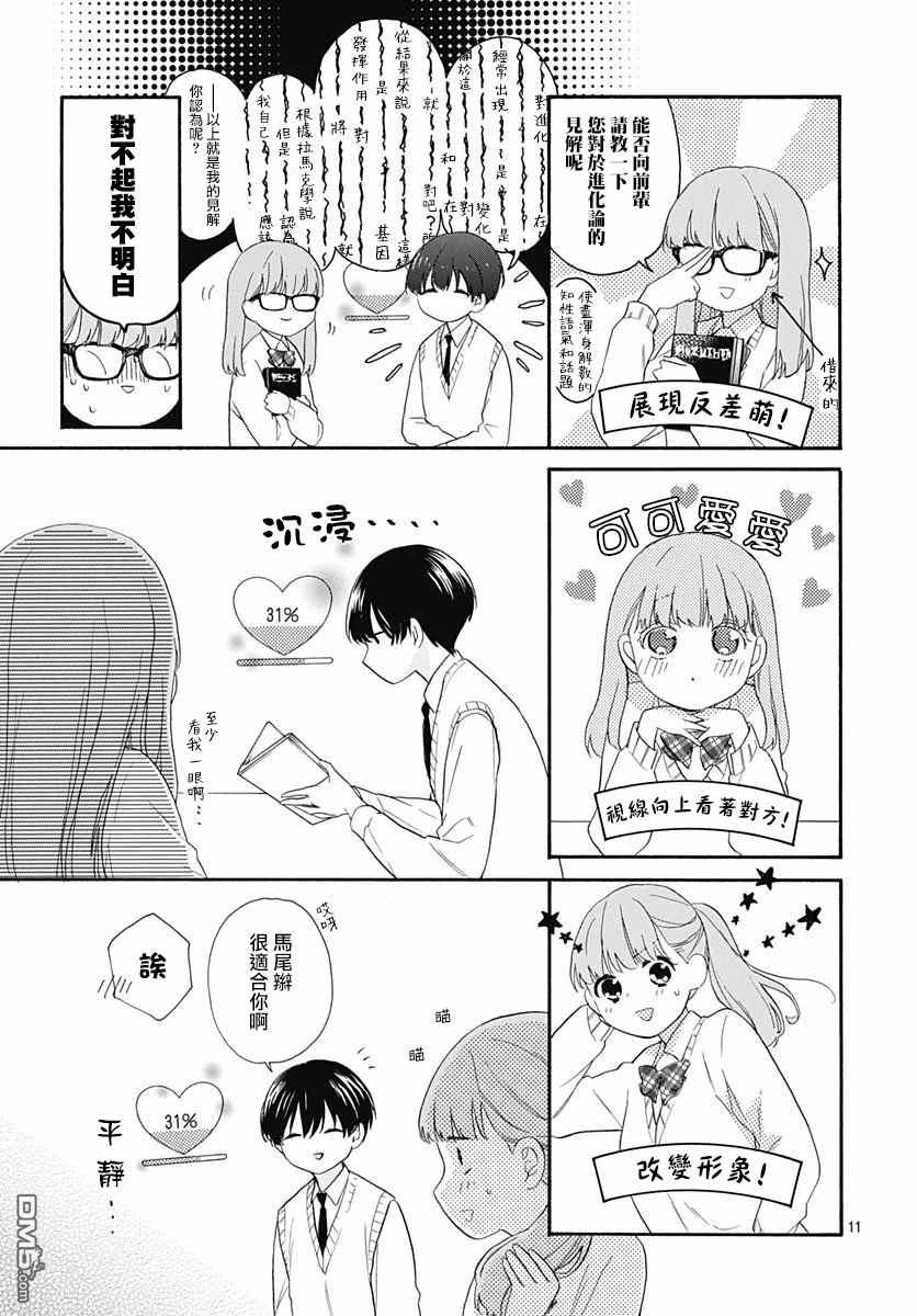 神明大人对我说快去恋爱吧第18话