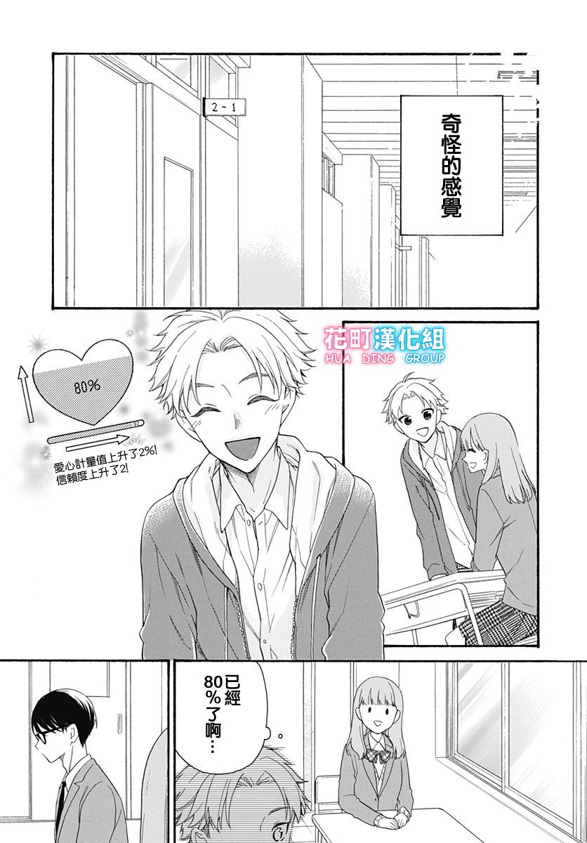 神明大人对我说快去恋爱吧第22话