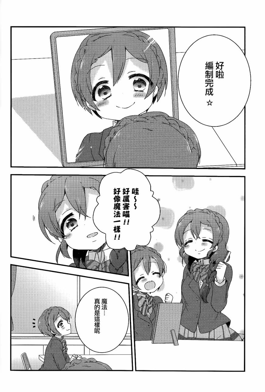 LoveLive希碳的模仿Collection