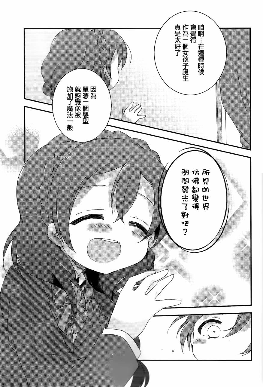 LoveLive希碳的模仿Collection