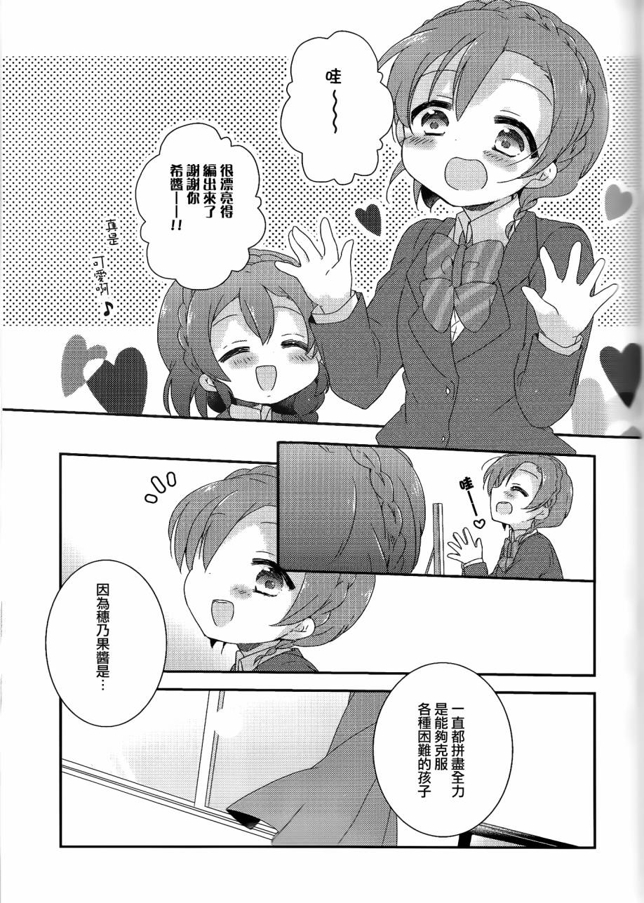 LoveLive希碳的模仿Collection