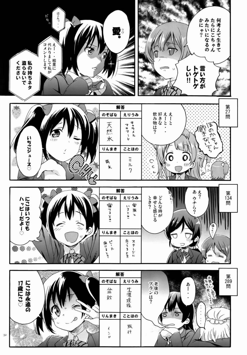 LoveLiveNico Vs Nico后篇