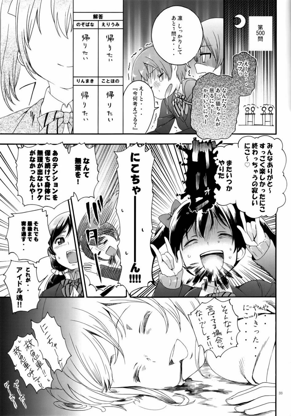 LoveLiveNico Vs Nico后篇