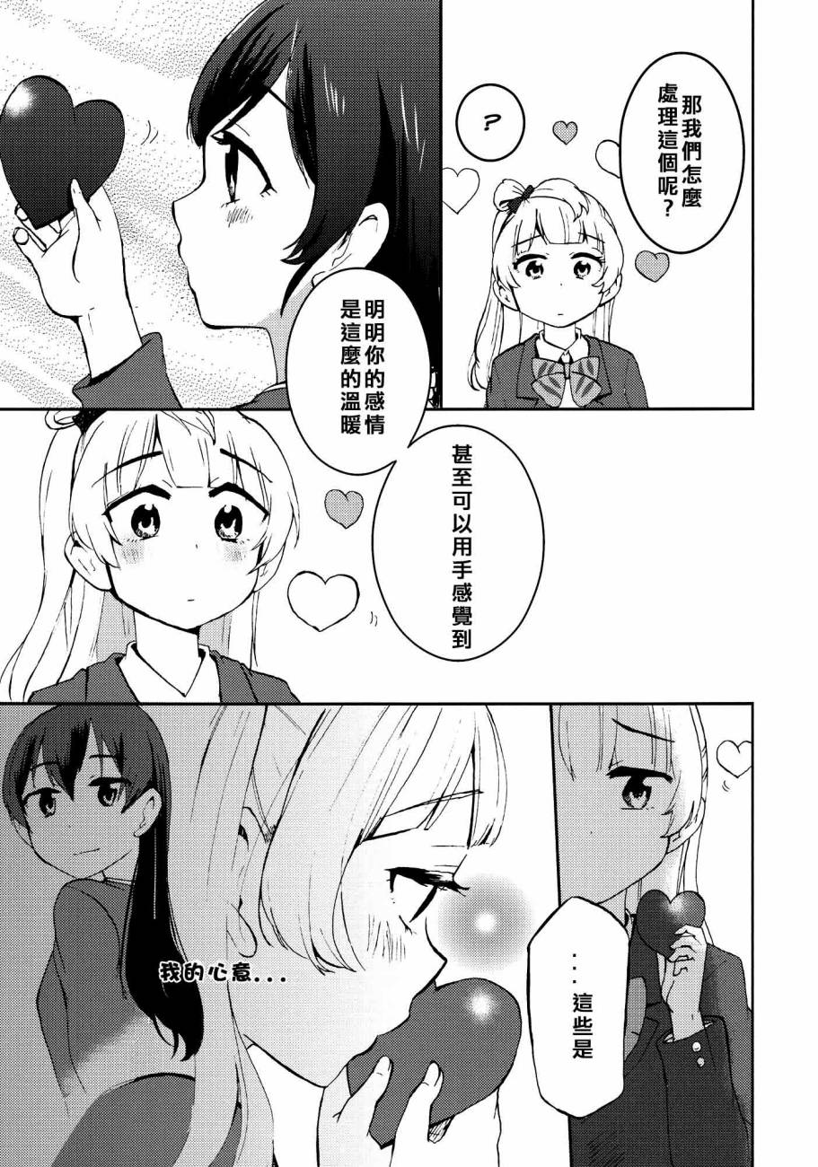 LoveLiveハートパニックことりちゃん❤