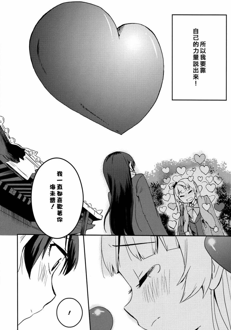LoveLiveハートパニックことりちゃん❤