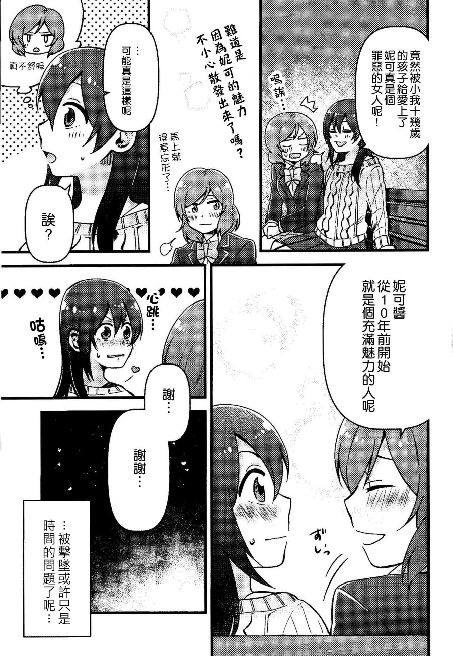 LoveLive僕、実は