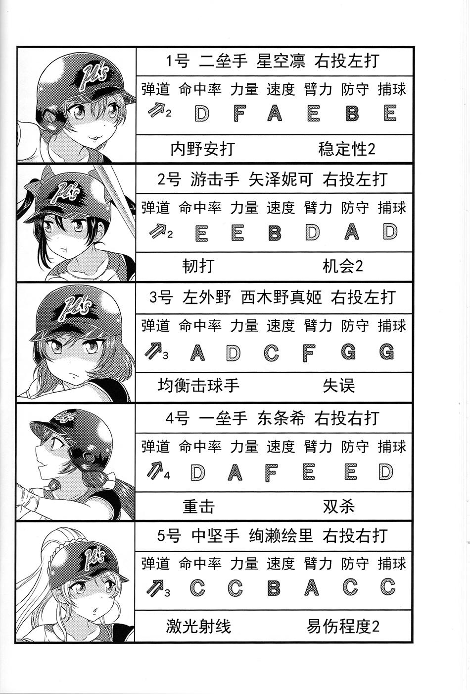 LoveLive野球部2