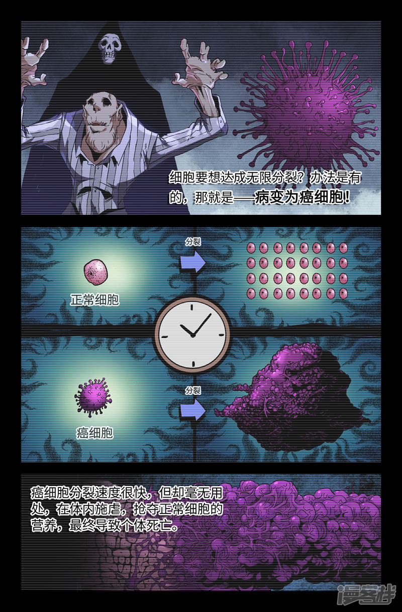 史上最强第56话 海拉细胞