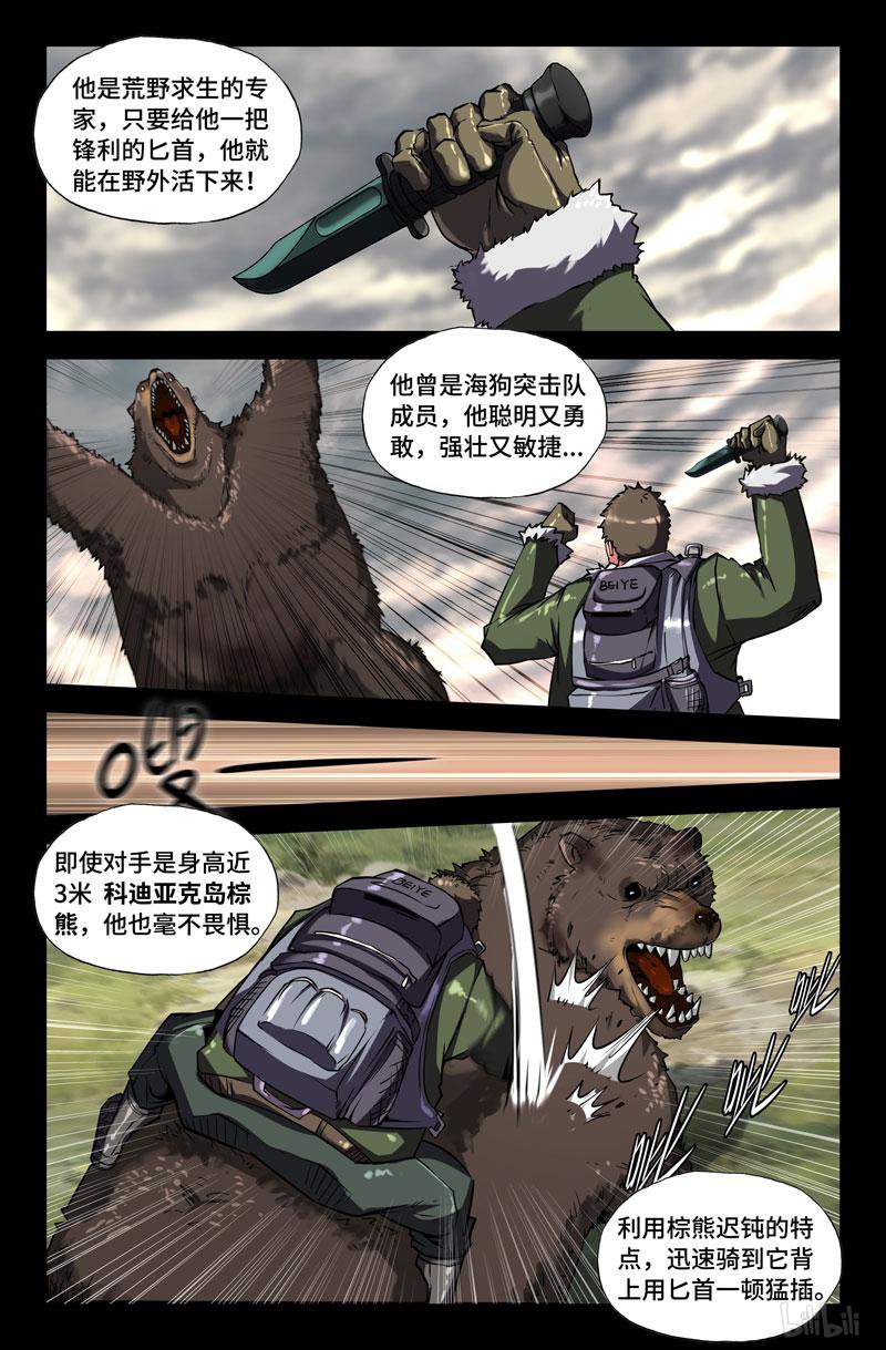 史上最强86 脂肪厚度