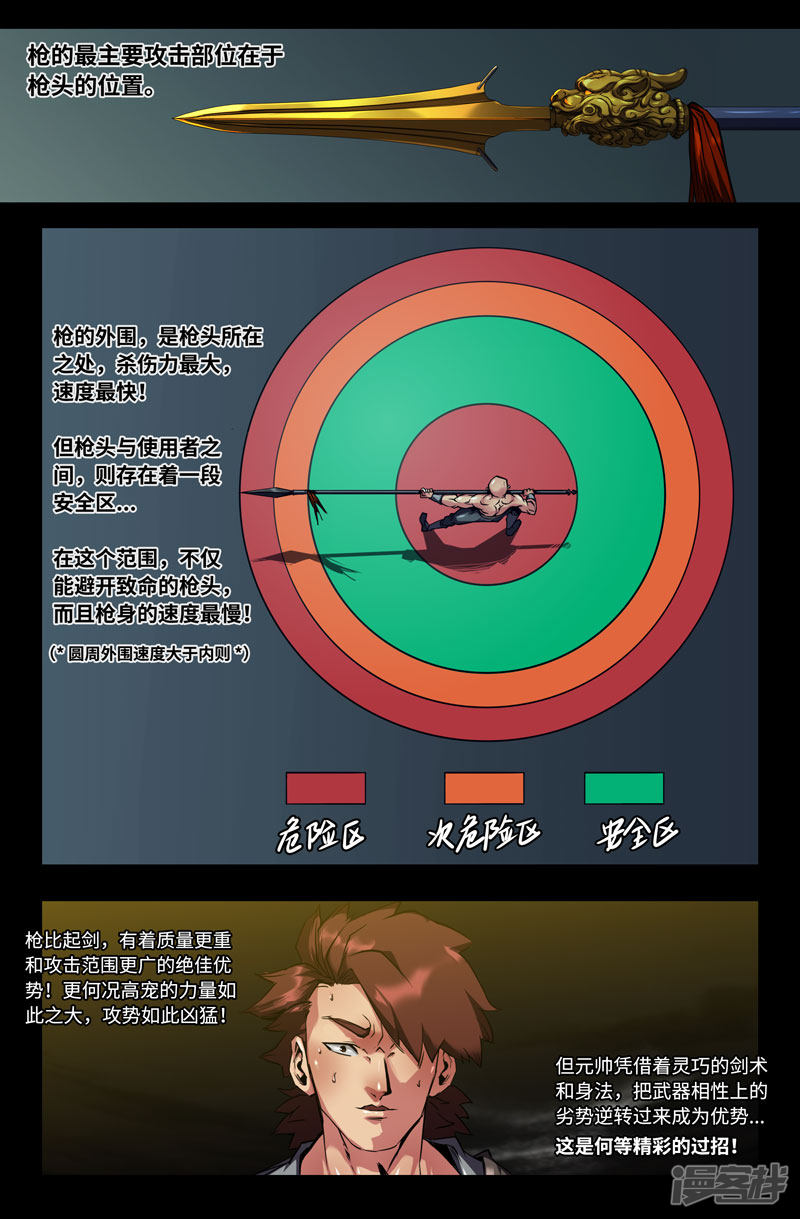 史上最强第100话 破百！