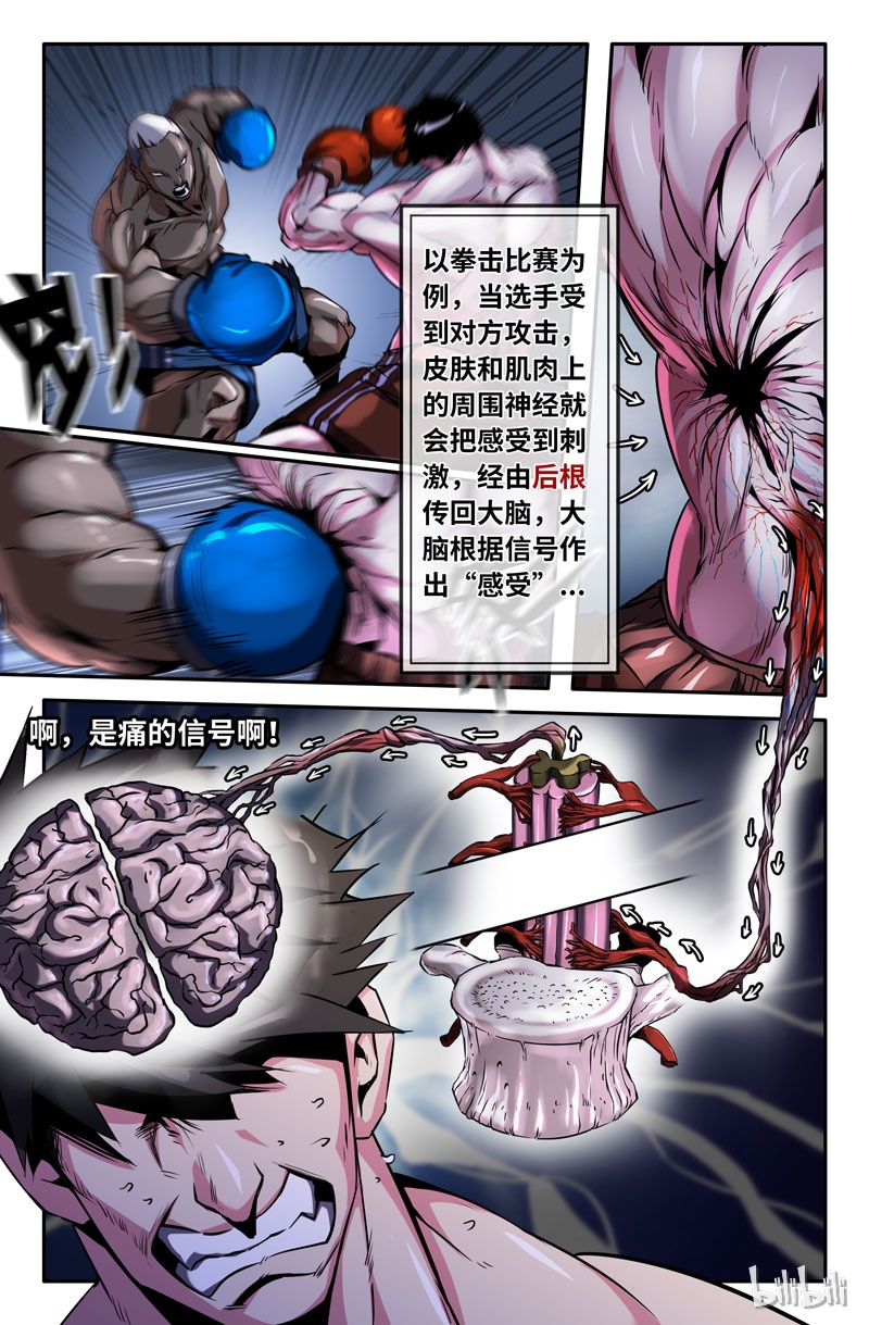 史上最强70 第七十话