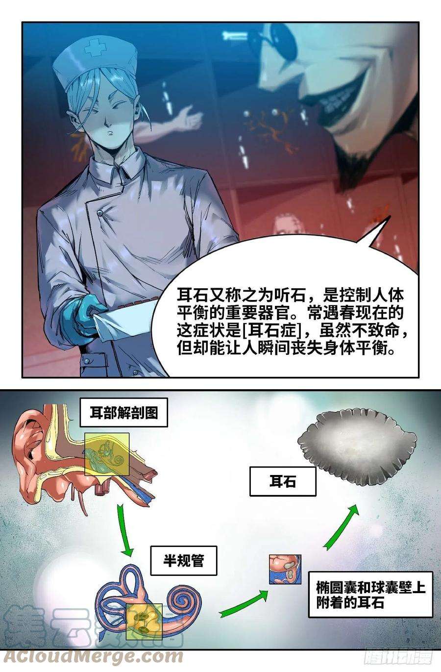 史上最强254- 耳石症