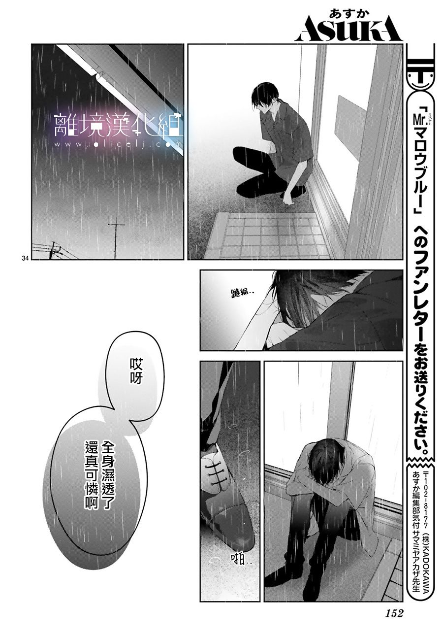 Mr.Mallow Blue第22话