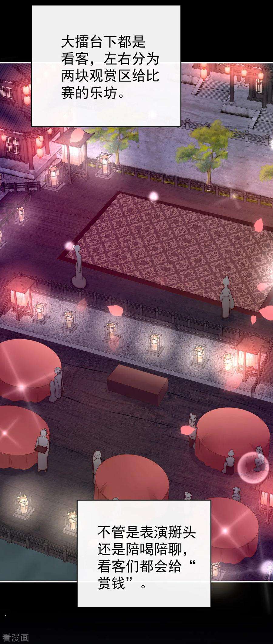 妻主，请享用23话 沈爸爸画艳图
