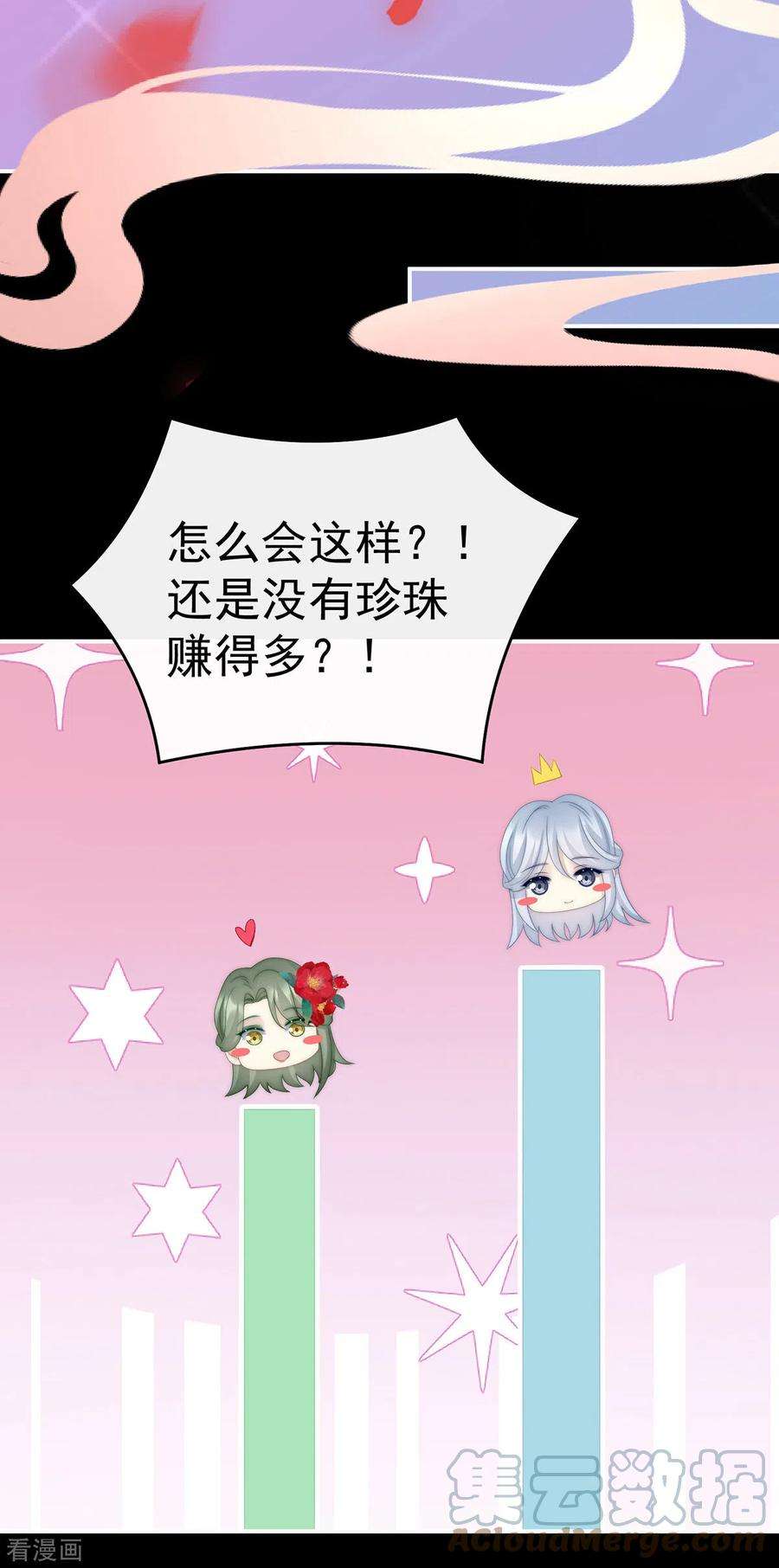 妻主，请享用32话 肉吃多了也会腻