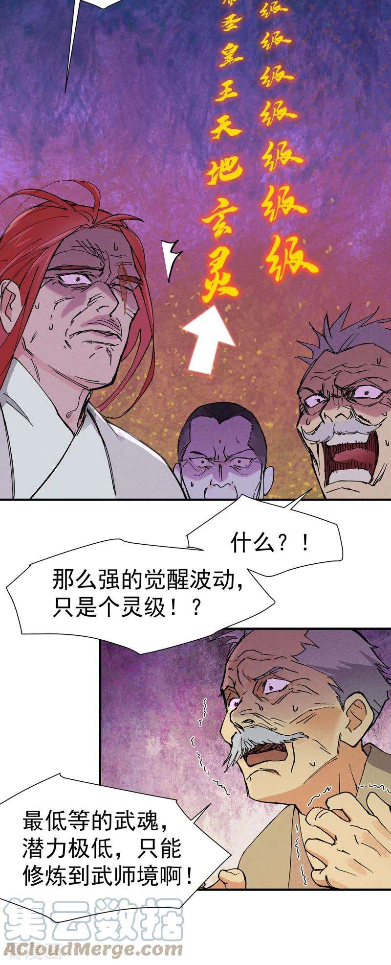 最强内卷系统3话 贫乳控！