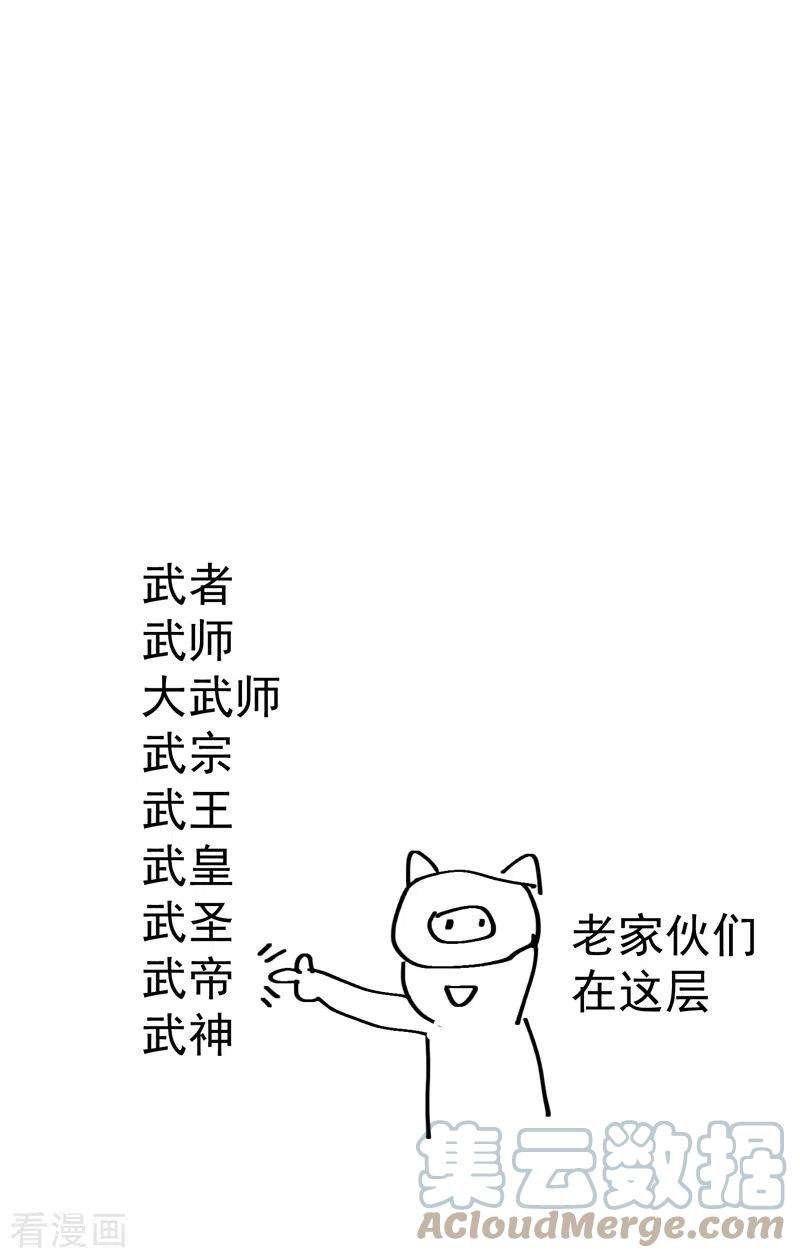 最强内卷系统6话 武魂升级