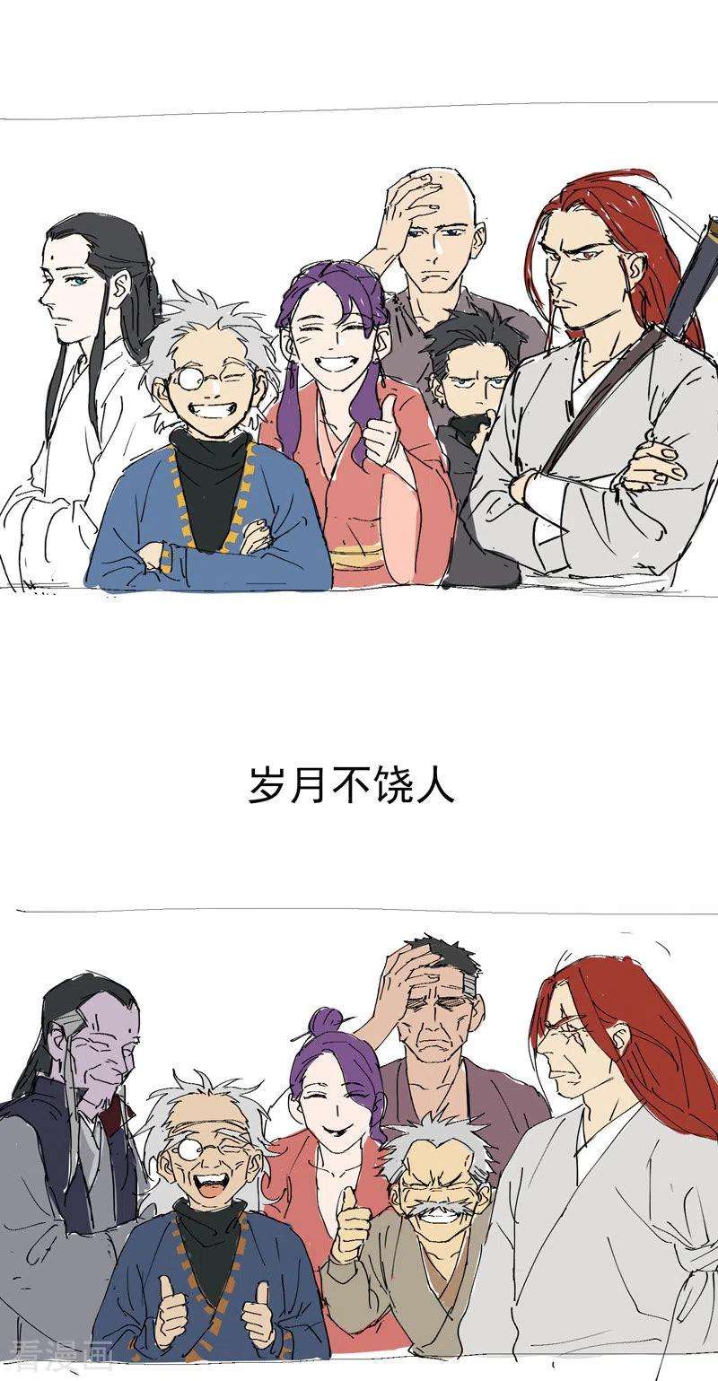 最强内卷系统6话 武魂升级