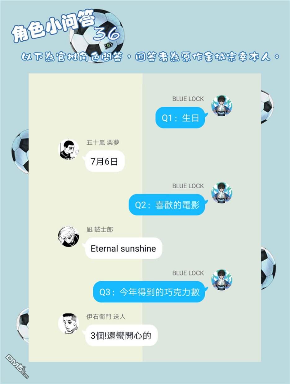 BLUE LOCK第28话 super special