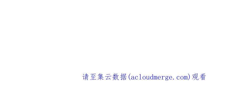 少帅每天都在吃醋339话 软禁