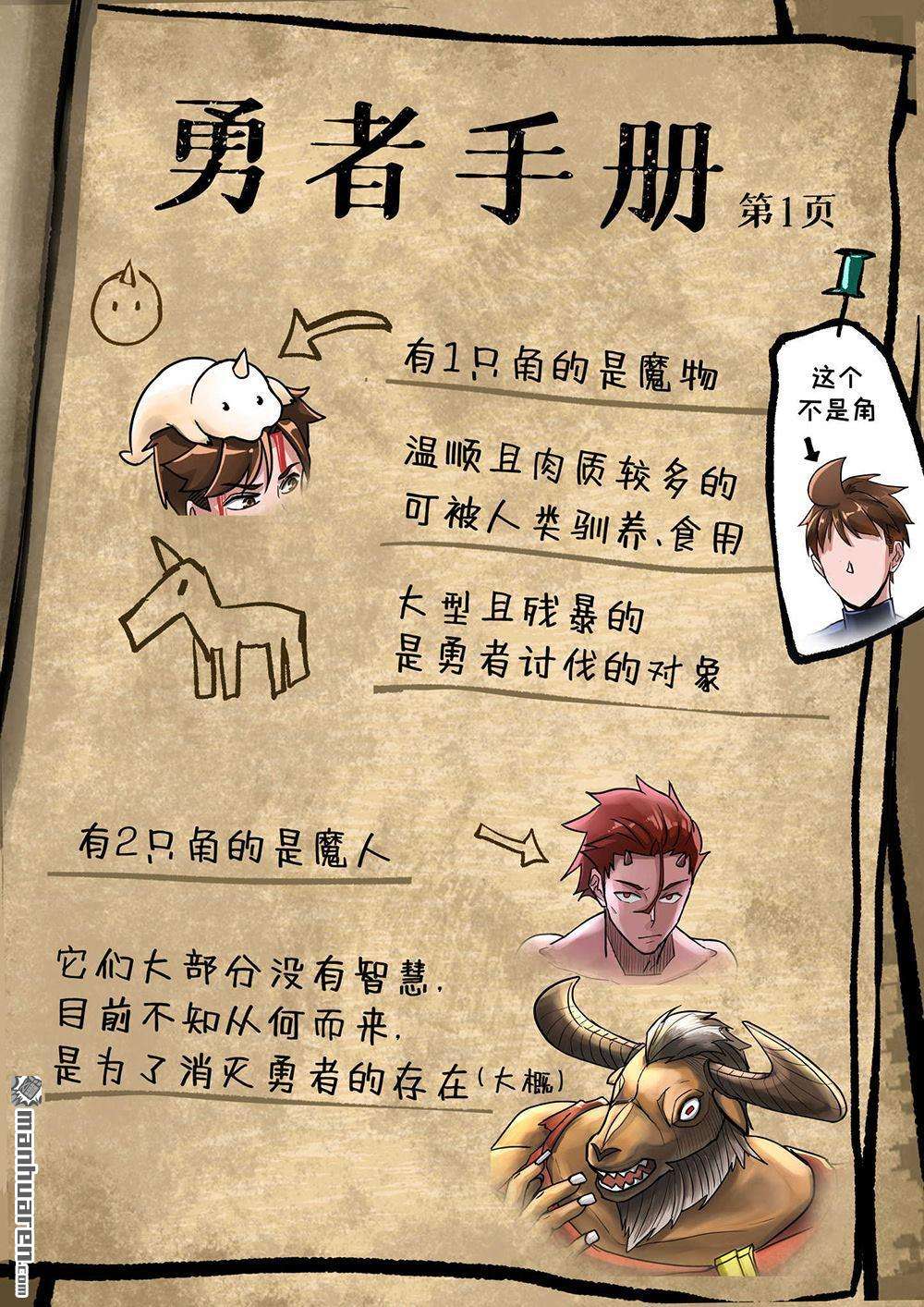 负战力英雄第3话 有史以来最无用（3）