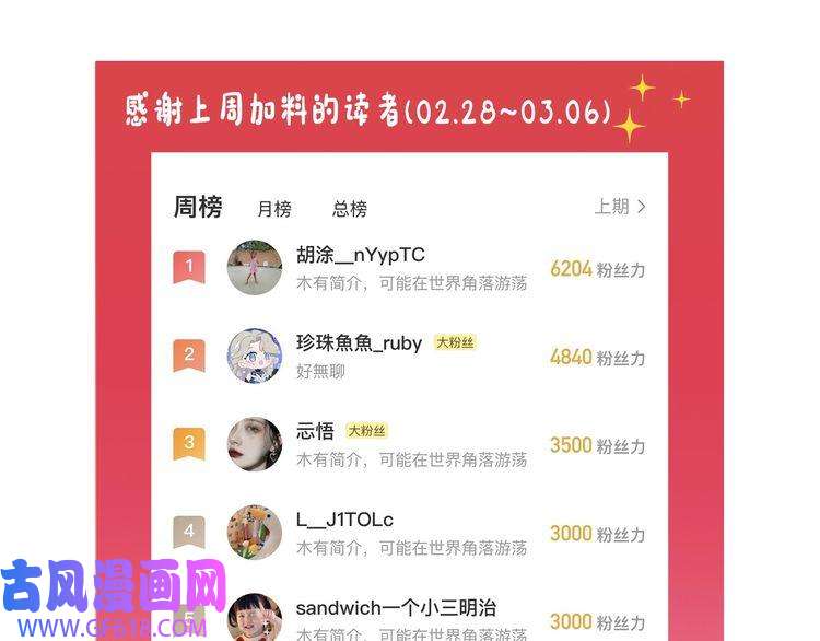 炮灰闺女的生存方式第56话 是六哥哥喜欢的类型？