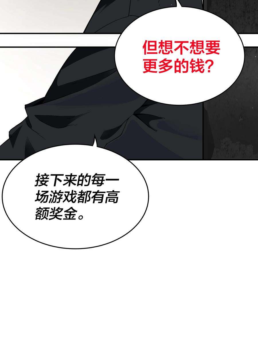 我在诡秘游戏中开无双1 第一话