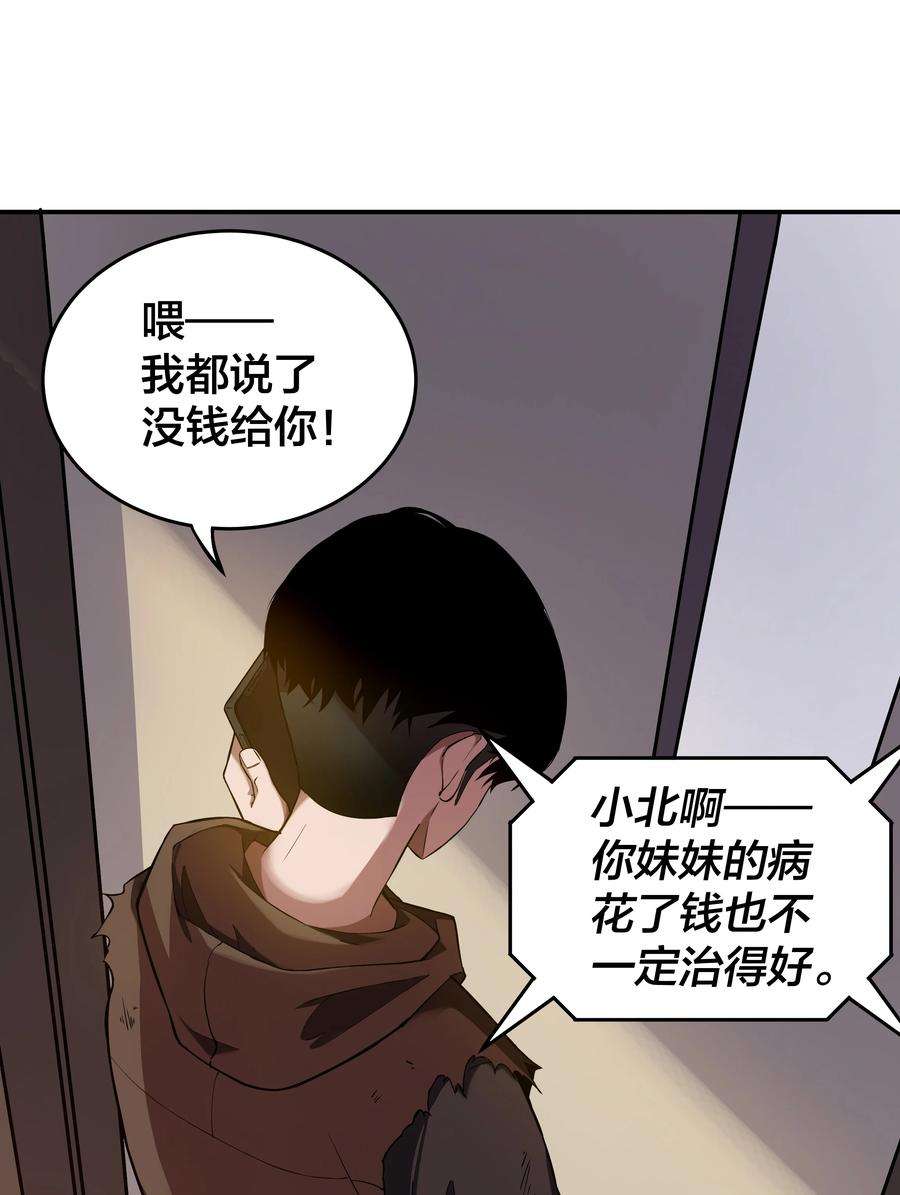 我在诡秘游戏中开无双1 第一话