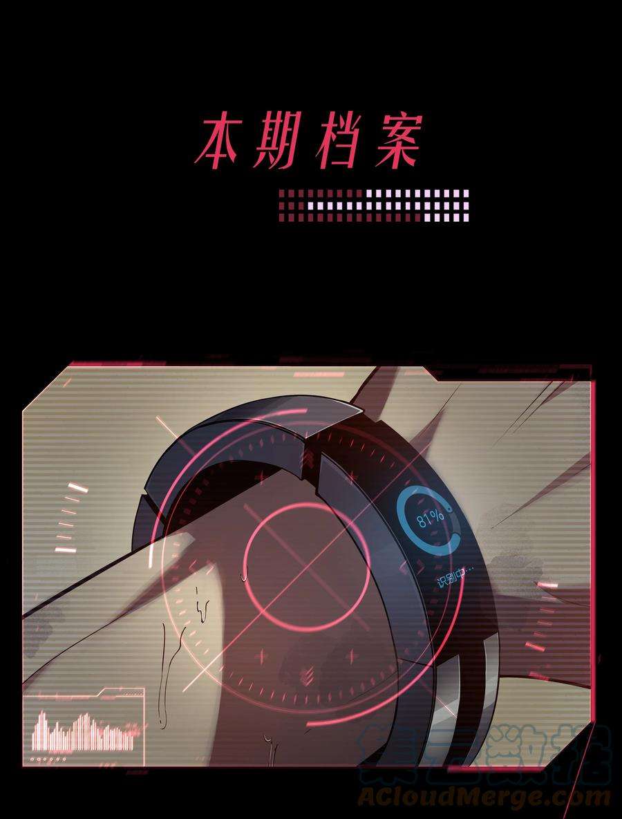 我在诡秘游戏中开无双2 第二话