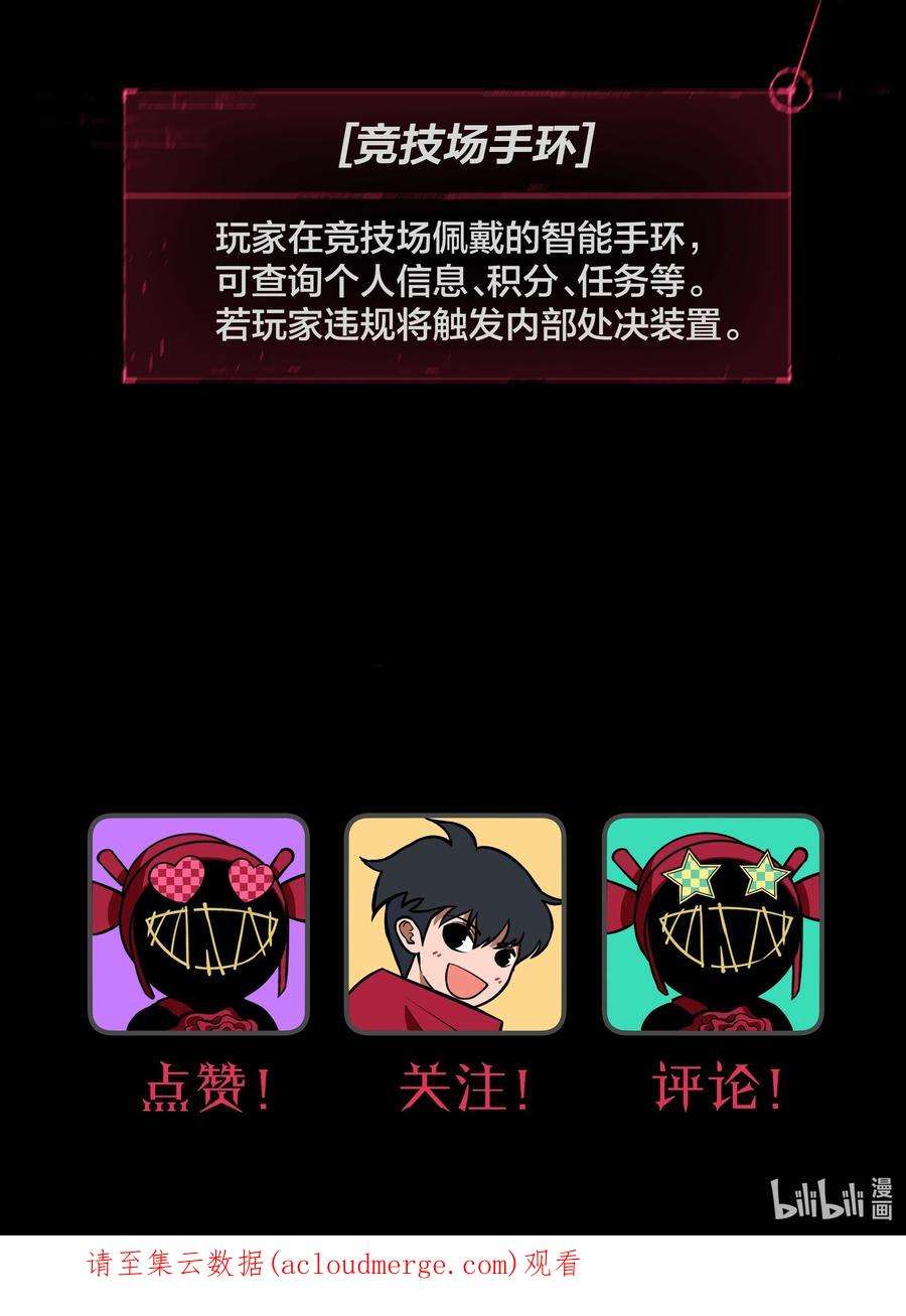 我在诡秘游戏中开无双2 第二话