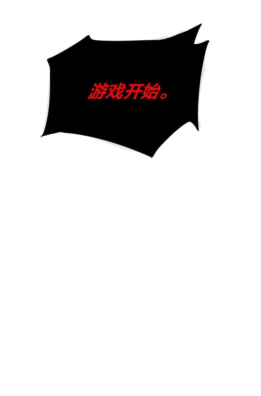 我在诡秘游戏中开无双2 第二话