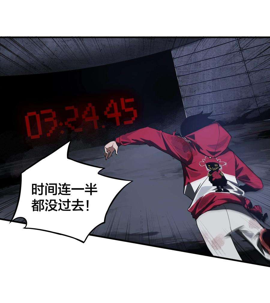 我在诡秘游戏中开无双2 第二话