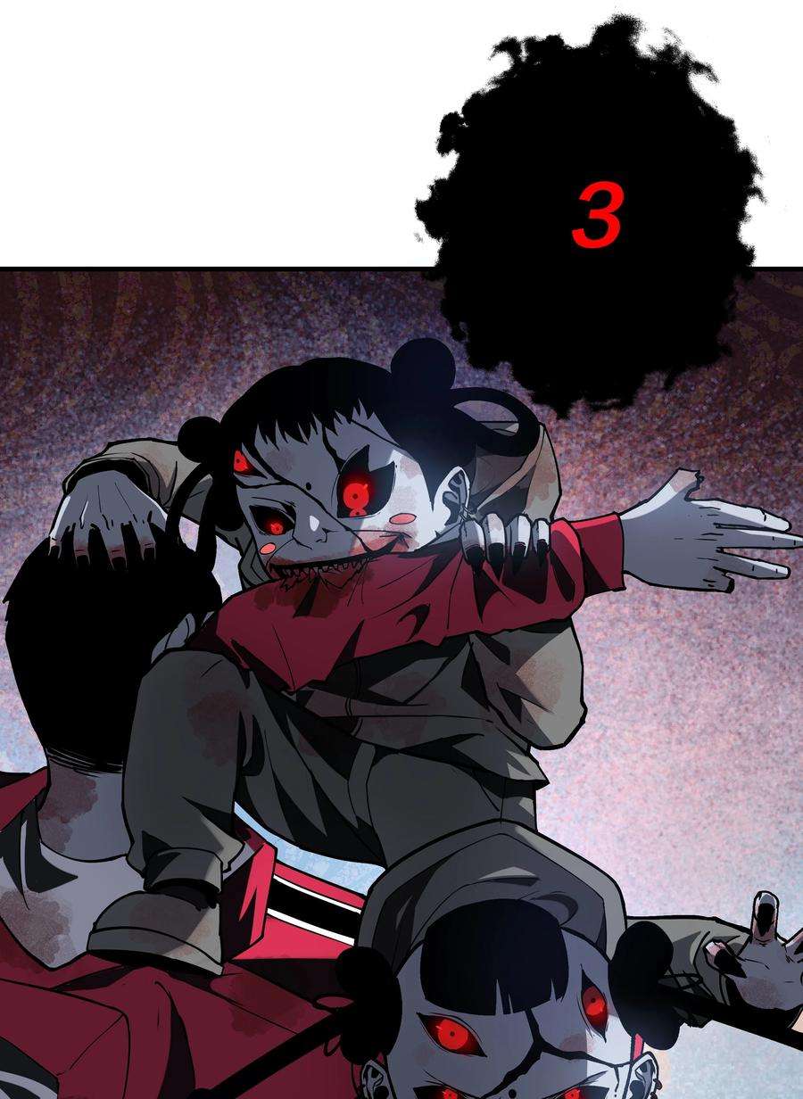 我在诡秘游戏中开无双2 第二话