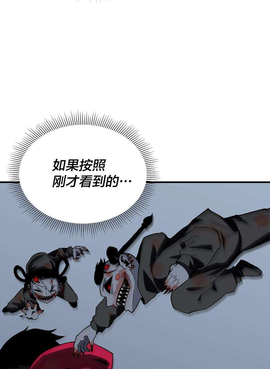 我在诡秘游戏中开无双2 第二话