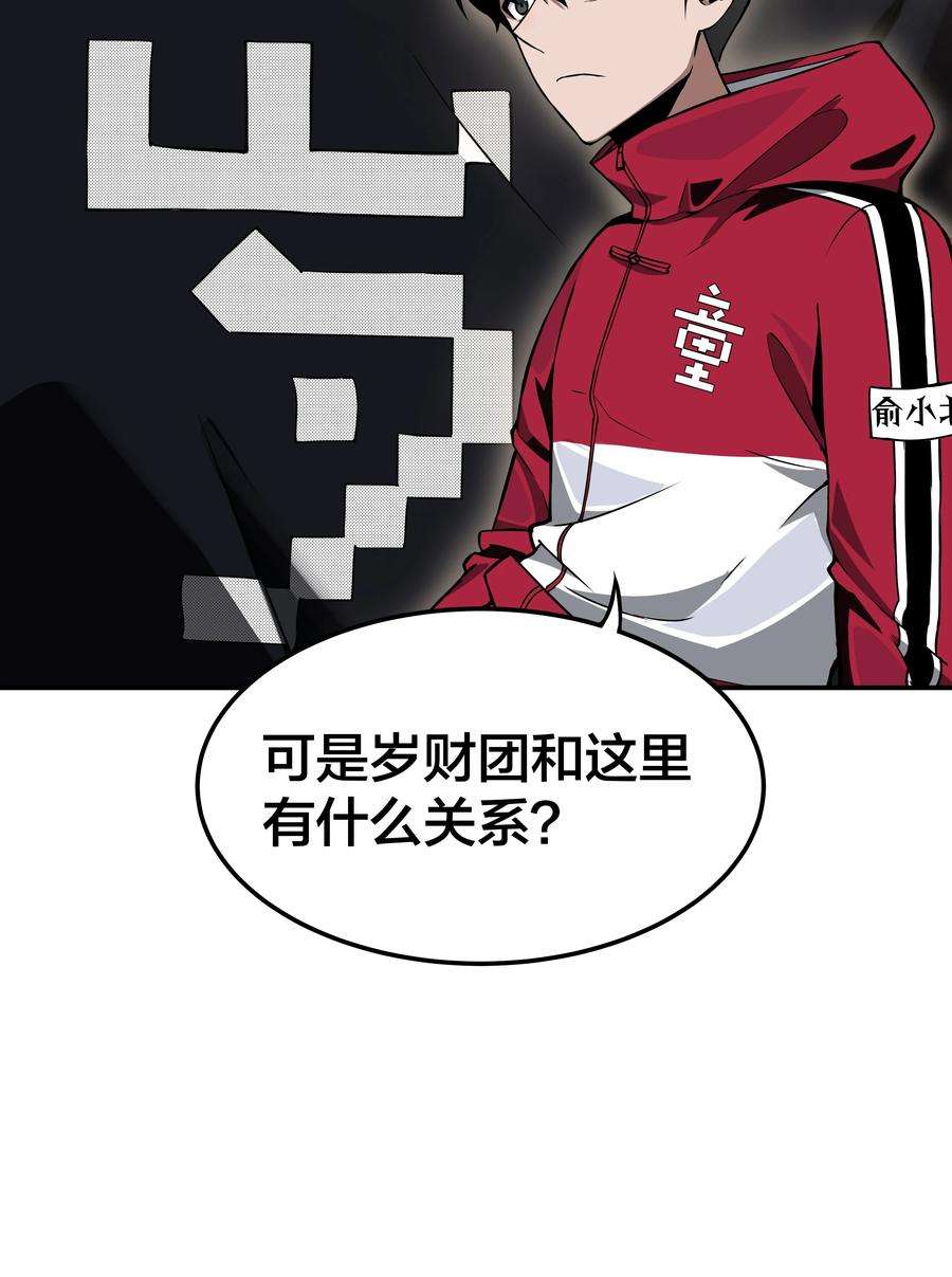 我在诡秘游戏中开无双3 第三话