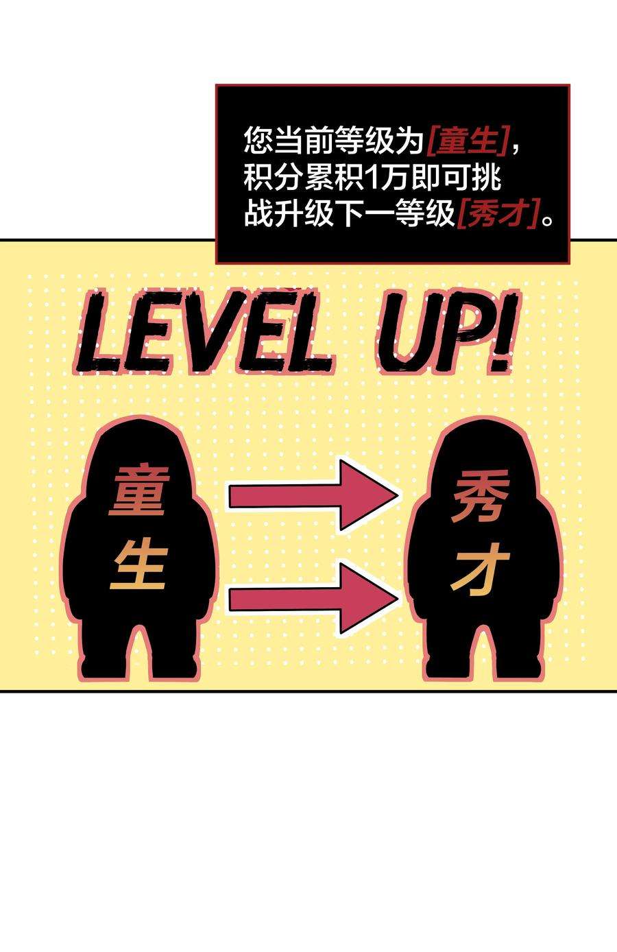 我在诡秘游戏中开无双4 第四话