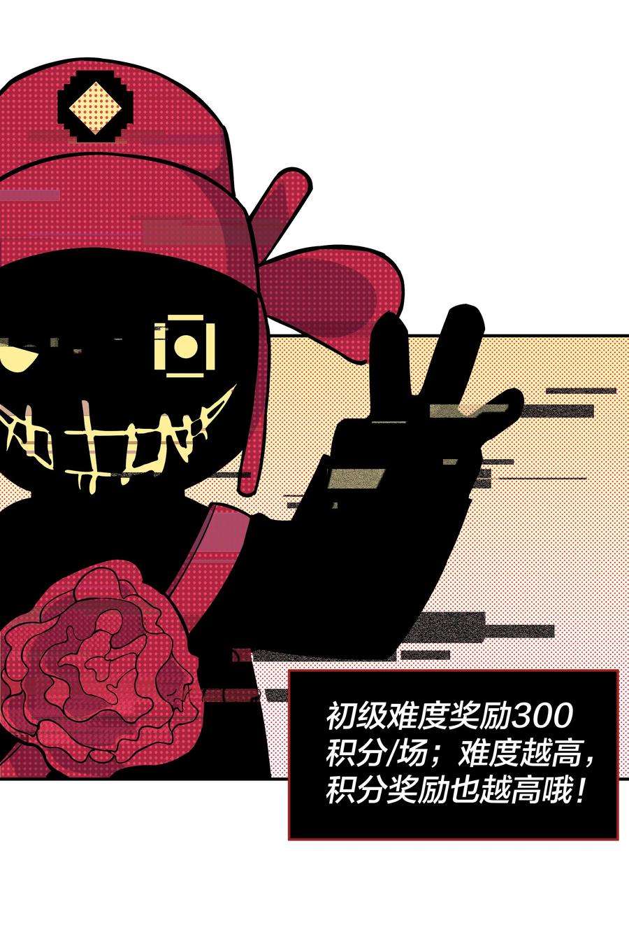 我在诡秘游戏中开无双4 第四话